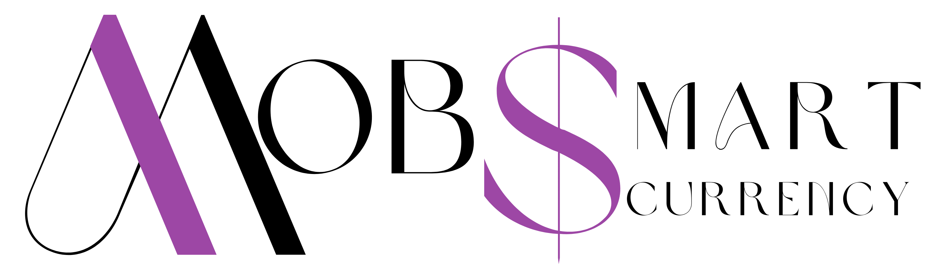 Mobatly Smart Currency Solution